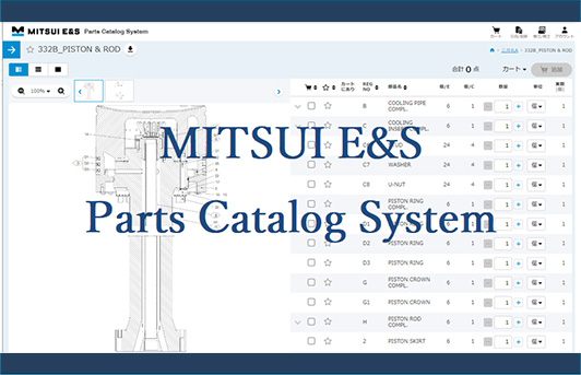Parts catalog system