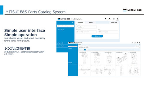 Parts catalog systemサムネイル