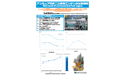 アンモニア焚き二元燃料エンジン 試験結果資料イメージ