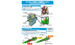 アンモニア焚き二元燃料エンジン 資料イメージ